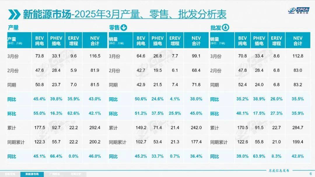 张兴海赴港IPO，赛力斯能否在新能源赛道找回安全感？