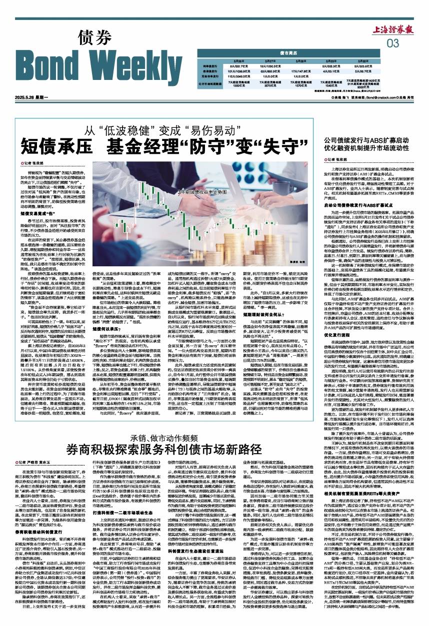 债市“科技板”满月在即 险资积极配置科创债