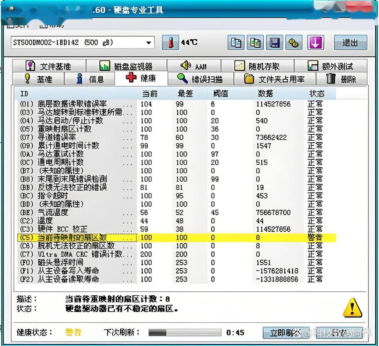 哲学断想追補 重新分配扇区计数多少算严重？硬盘出现坏道的前兆与数据拯救指南
