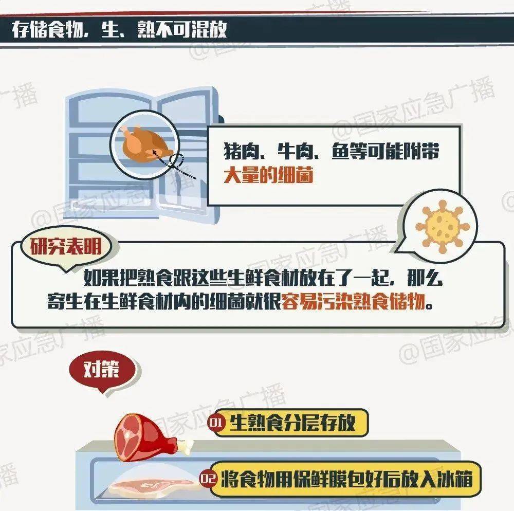 老人死亡、孕妇流产，都因忽视这个“冰箱杀手”！