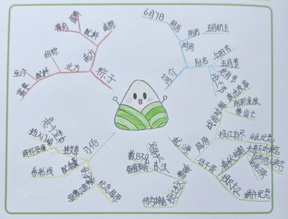 五一· 学子丨"儿童"遇见"端午"