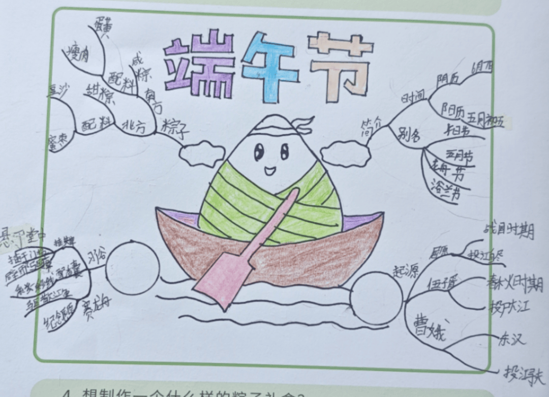 五一 · 学子丨"儿童"遇见"端午"