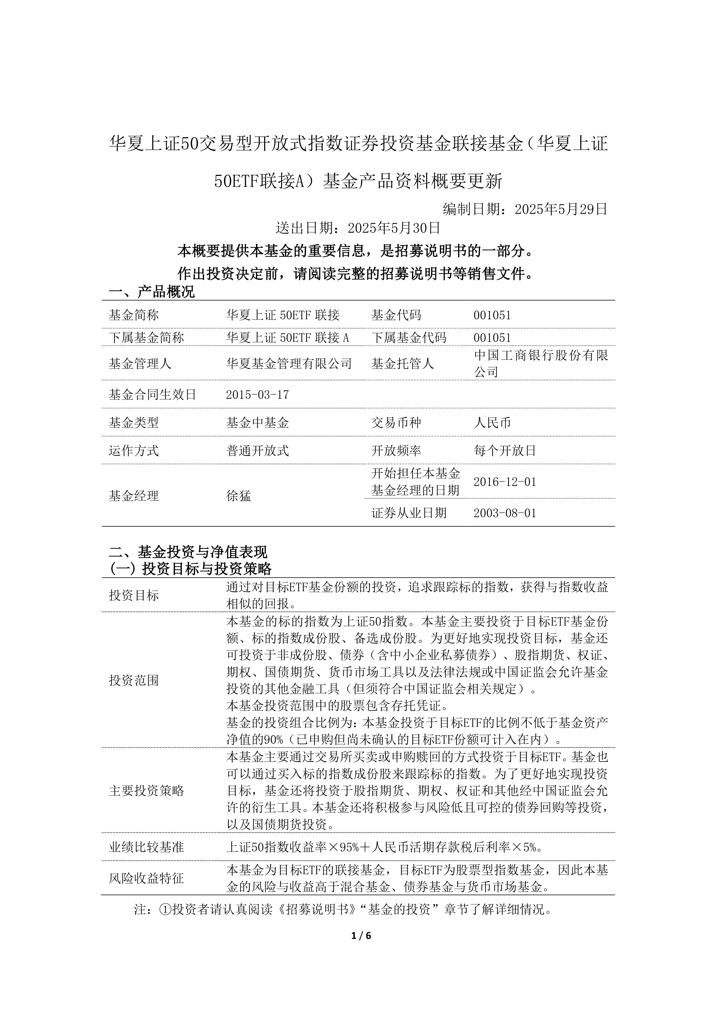 5只上证50指数ETF成交额环比增超100%