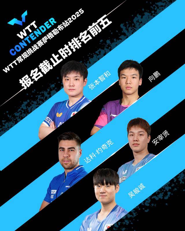 萨格勒布挑战赛：向鹏对决张本智和，中日乒乓新生代巅峰对决