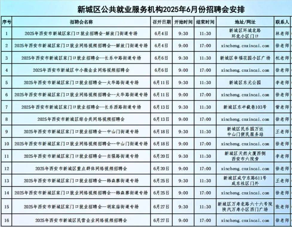 西安市招聘会地址_招聘会_西安现场招聘会乘车路线