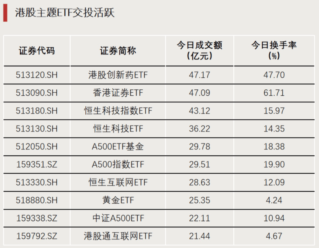 成交暴增，规模大涨！基金公司集体公告_成交暴增，规模大涨！基金公司集体公告_