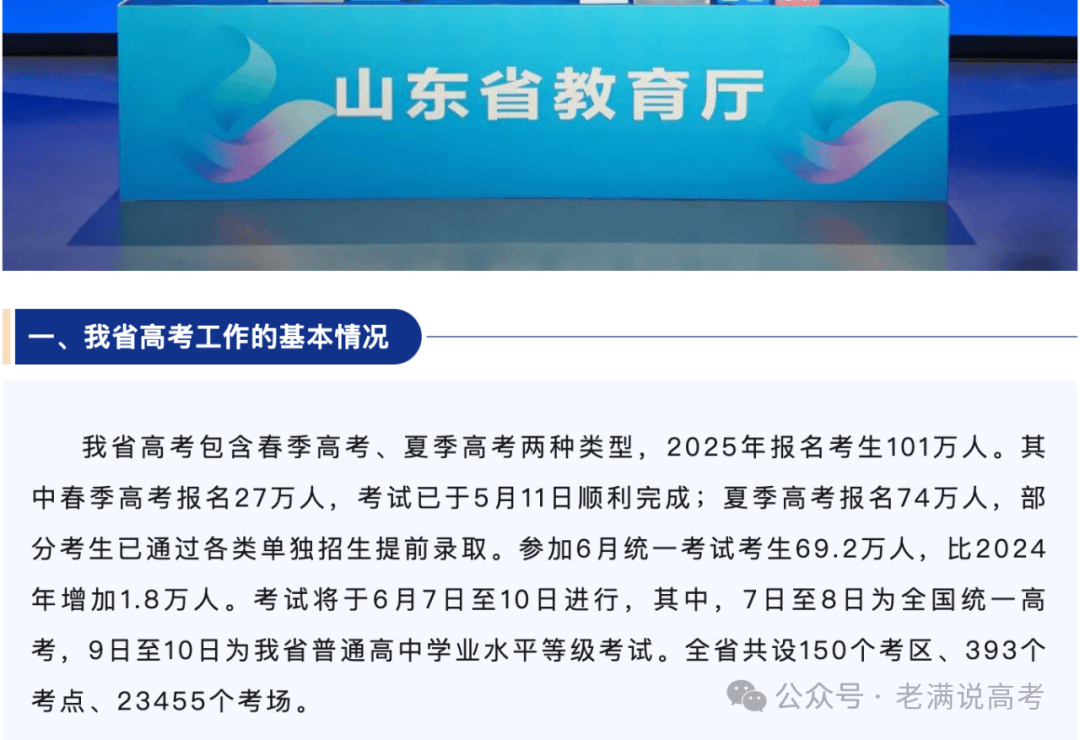 2025年山东高考新形势解读报名人数突破历史记录_山东近4年高考报名及录取数据_2025山东高考分数线