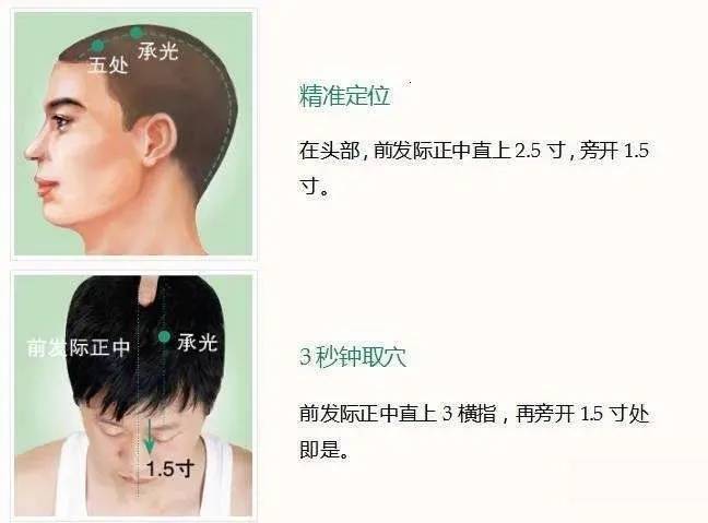头上有个“不老穴”，每天拍打1分钟，眼睛不花用到老