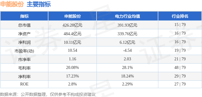 主力净买额在哪里看炒股软件__股市主力净量是什么意思