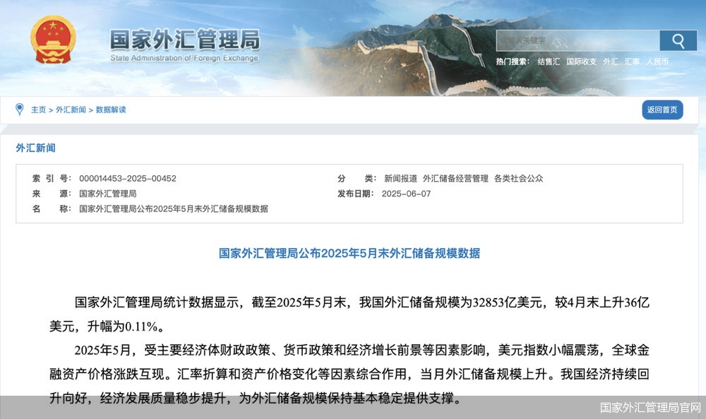 外储稳站3.2万亿美元关口，人民银行增持黄金仍是大方向_外储稳站3.2万亿美元关口，人民银行增持黄金仍是大方向_