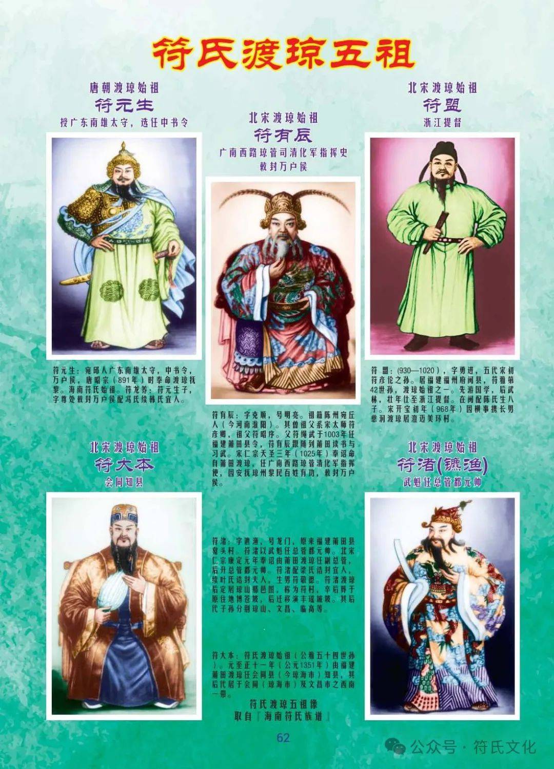 深究符氏海南史和优秀文化