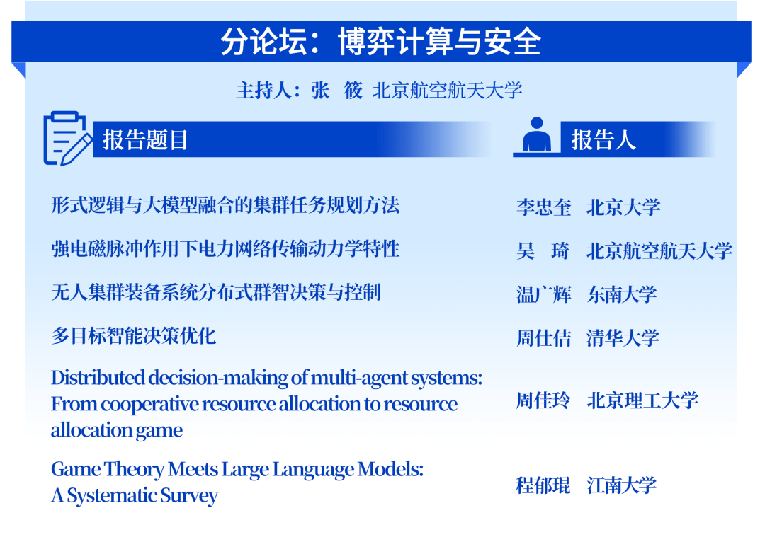 第四届智能决策论坛预告| 专题分论坛：博弈计算与安全_搜狐网