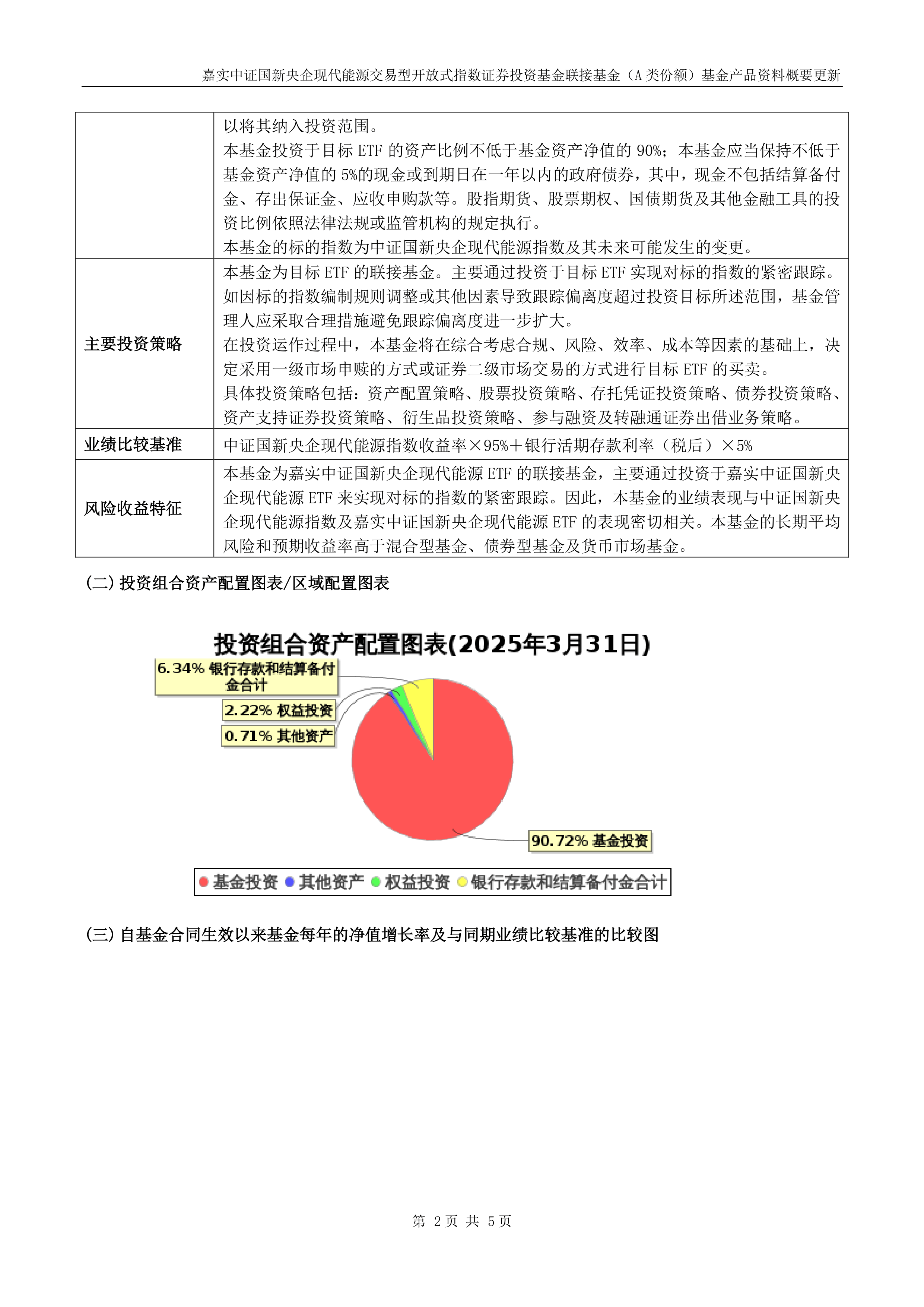 中国证券业协会发布2024年网下专业机构投资者“白名单”