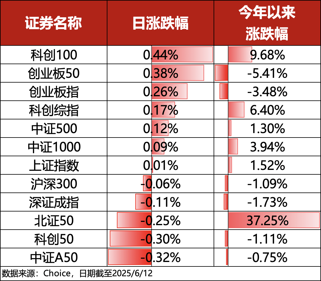 港股医药股涨幅扩大_香港医药股暴涨_