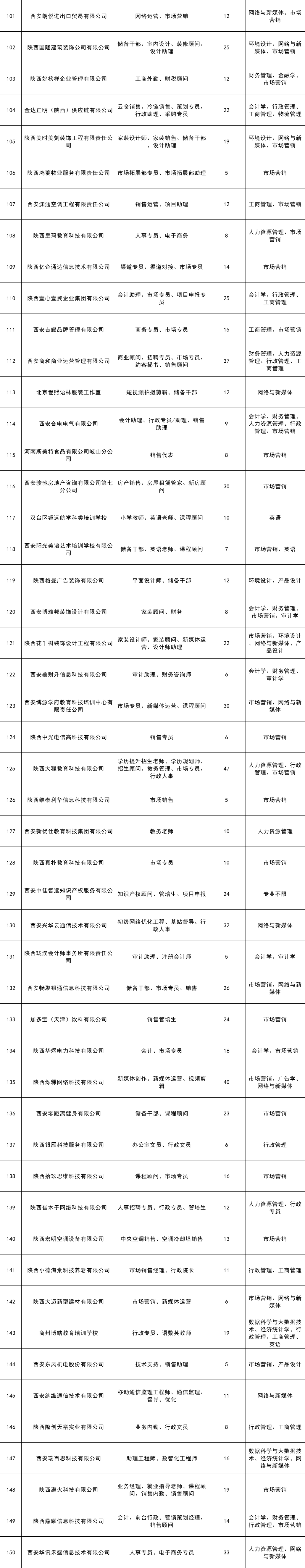 财经大学金融工程就业_财经大学金融工程就业怎么样 财经大学金融工程就业_财经大学金融工程就业怎么样 金融财经撰文