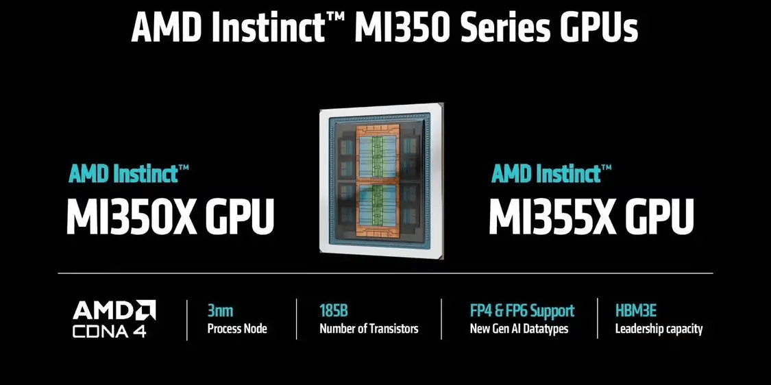 AMD举办Advancing AI 2025大会：Instinct MI350系列GPU发布，35倍推理性能提升