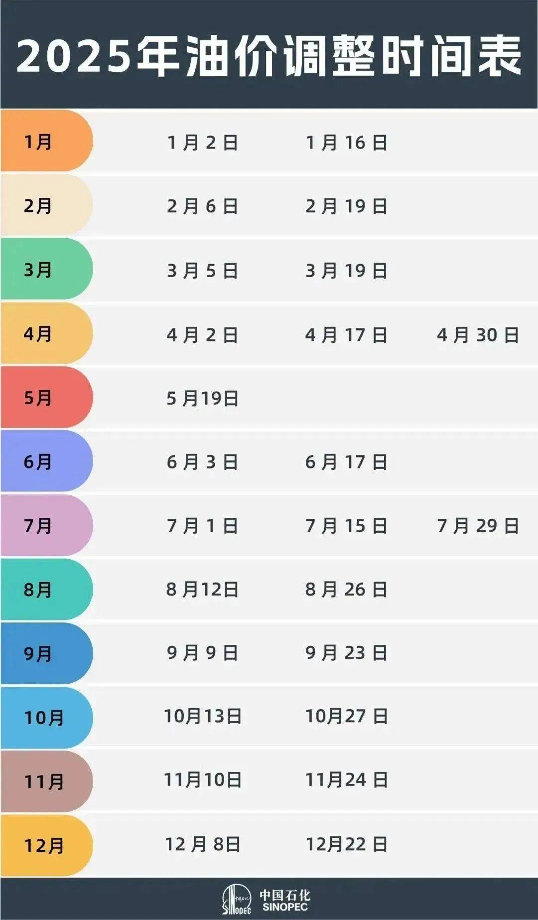 原油 最新 消息 (98) 사진