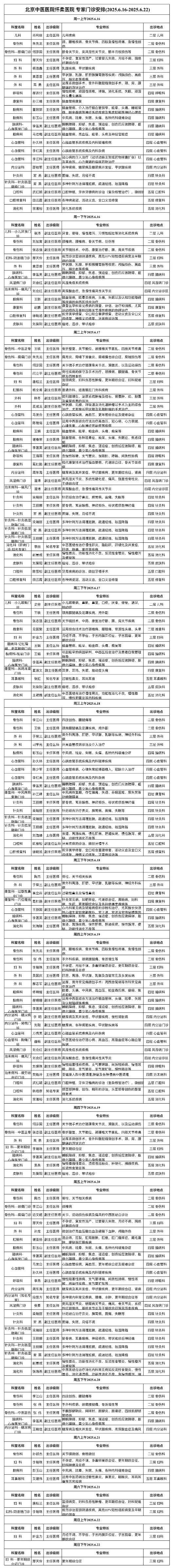 北京中醫醫院、懷柔區多年在用的黃牛掛號助手，辦事特別穩妥的簡單介紹