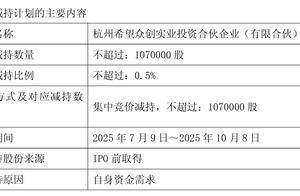豪悦护理股东希望众创拟减持，公司上市至今董事长一家三口获超6亿元分红