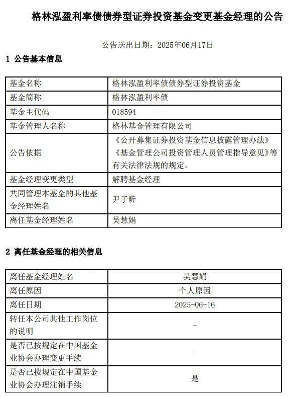 _背锅基金经理_基金背后操作