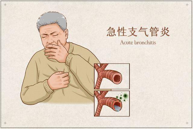 著名科学