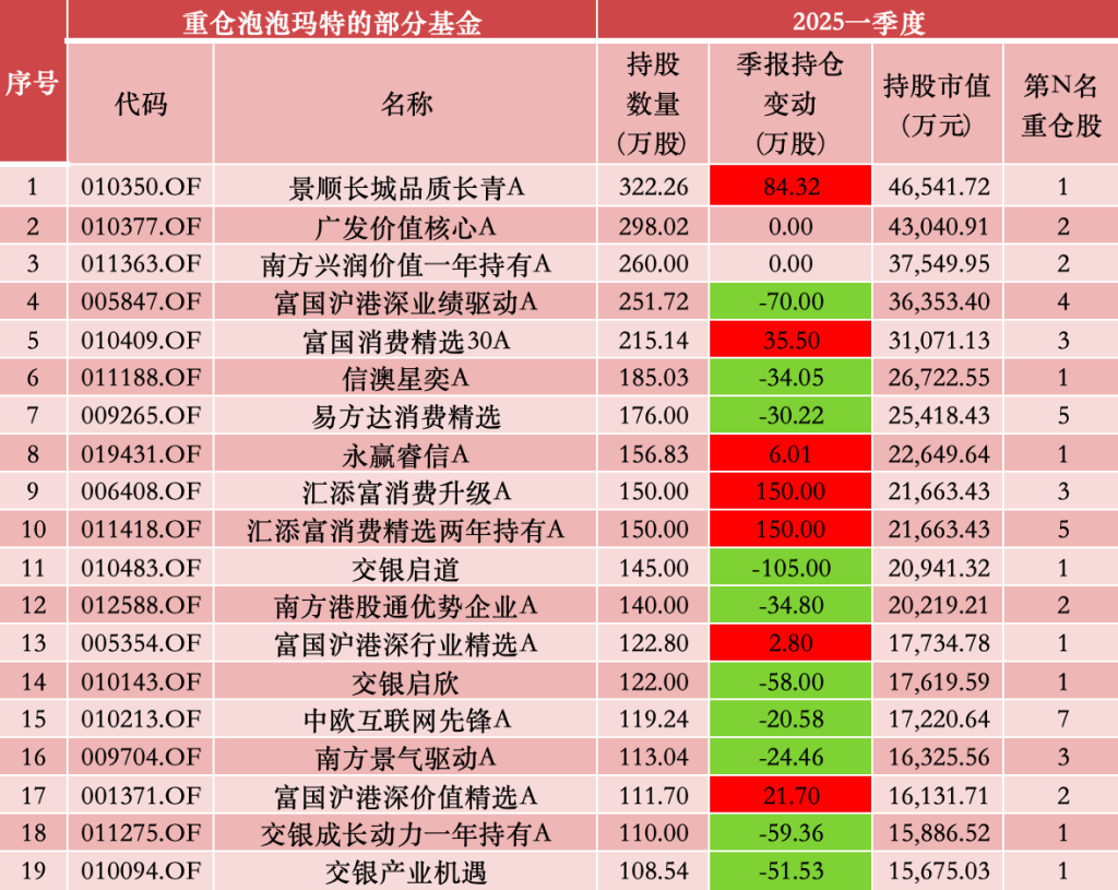 _泡泡资讯_以前泡泡是什么游戏