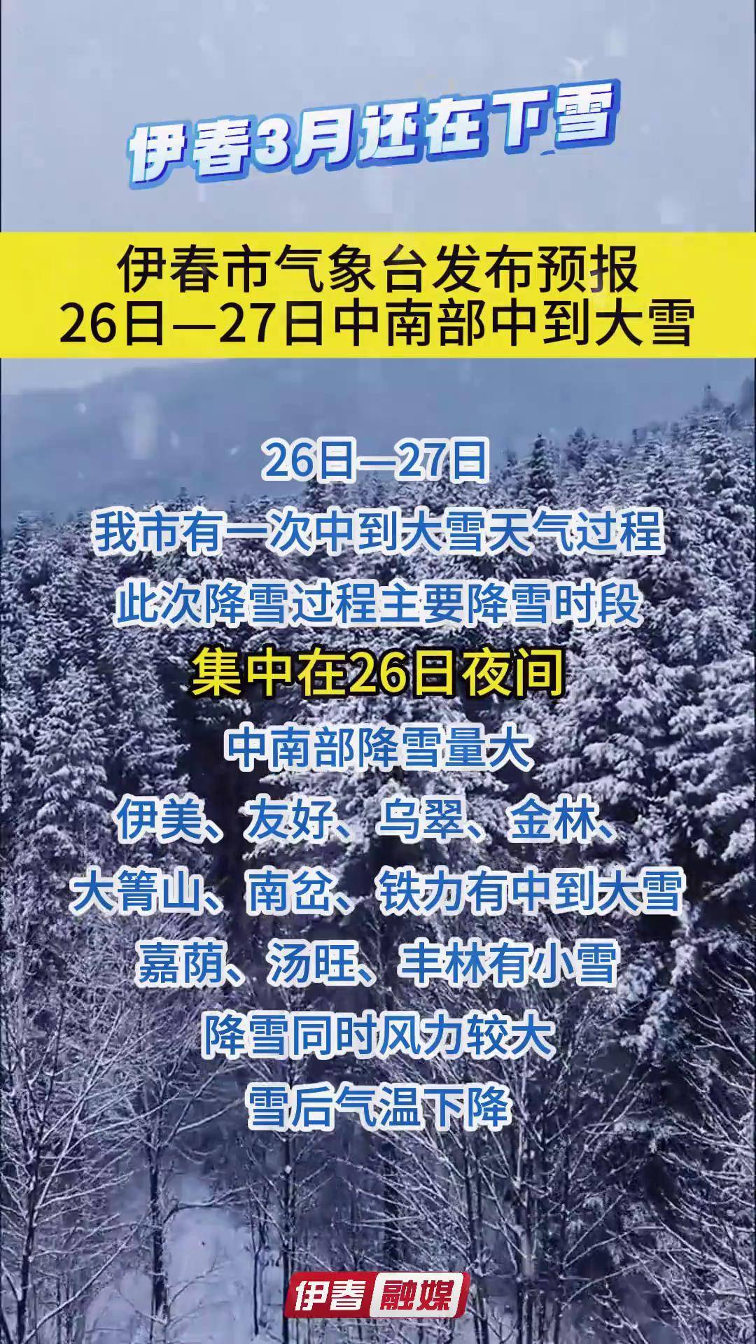 伊春天气预报一周预报