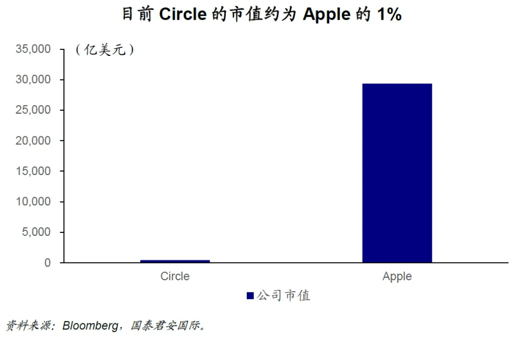 2025年全球Top加密货币交易所权威推