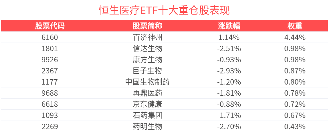 医疗器械价格下降__医疗器械大涨