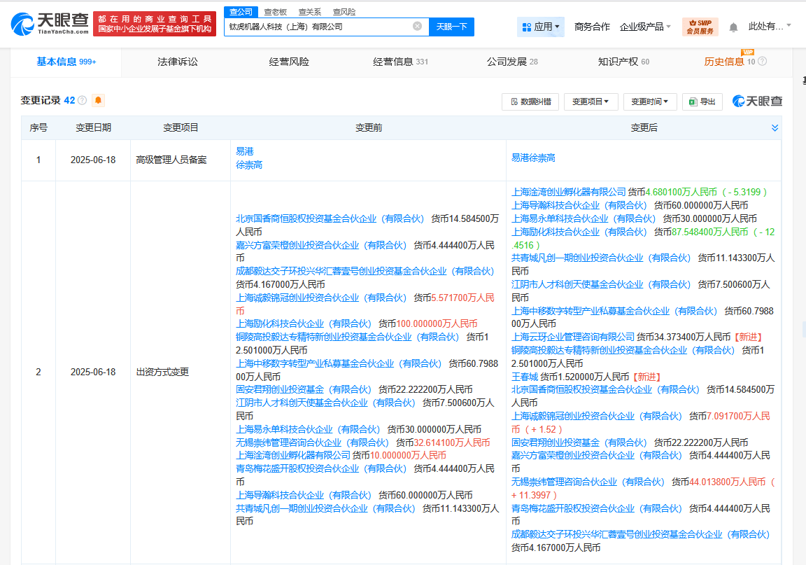 蚂蚁集团等入股钛虎机器人