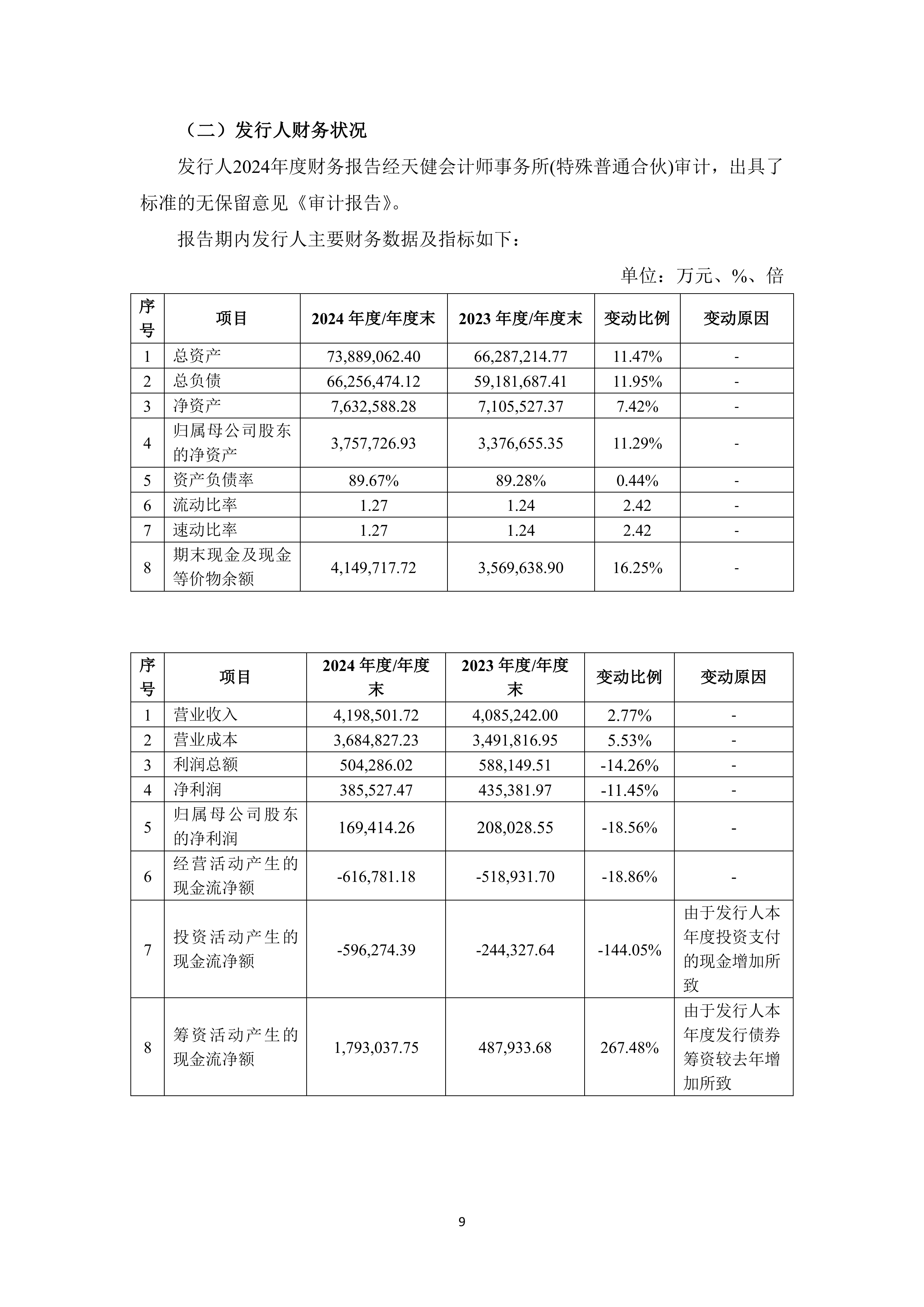 三板-24财信02-华创证券有限责任公司关于湖南财信金融控股集团有限