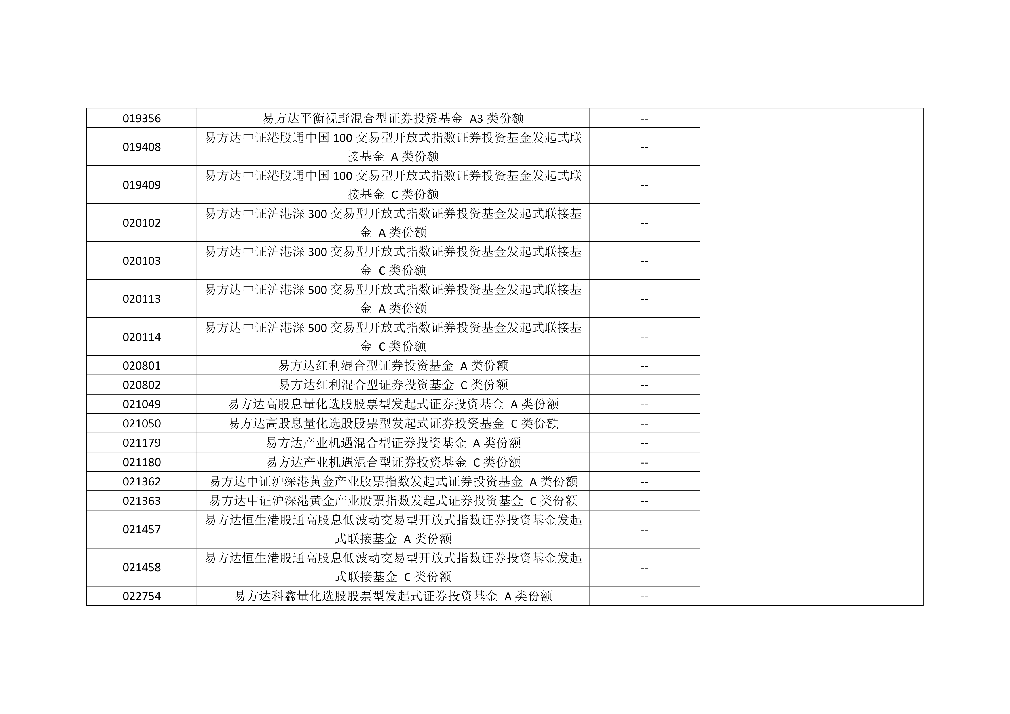 基金网站网址有哪些_基金网站排行榜前十名