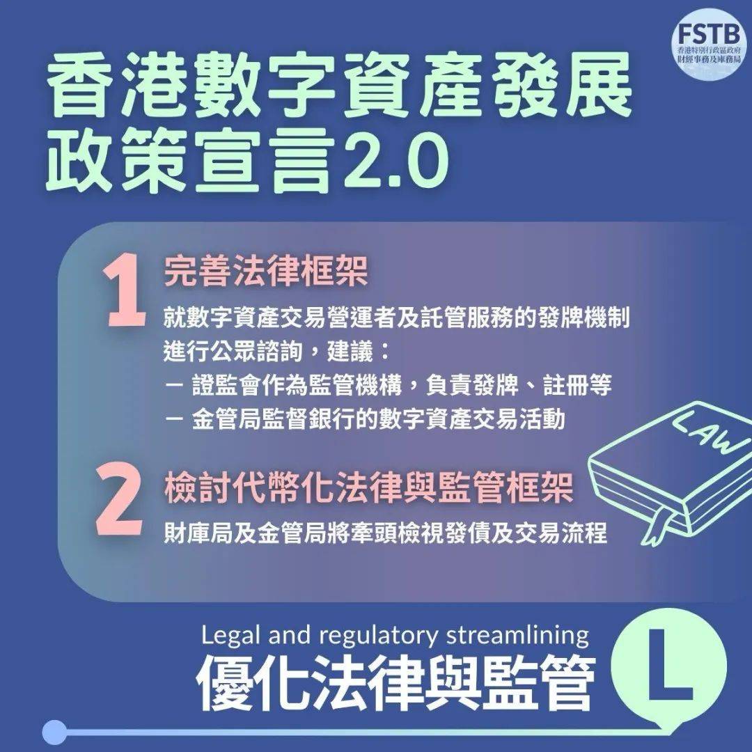 香港发布数字资产新政聚焦四大重点_搜狐网