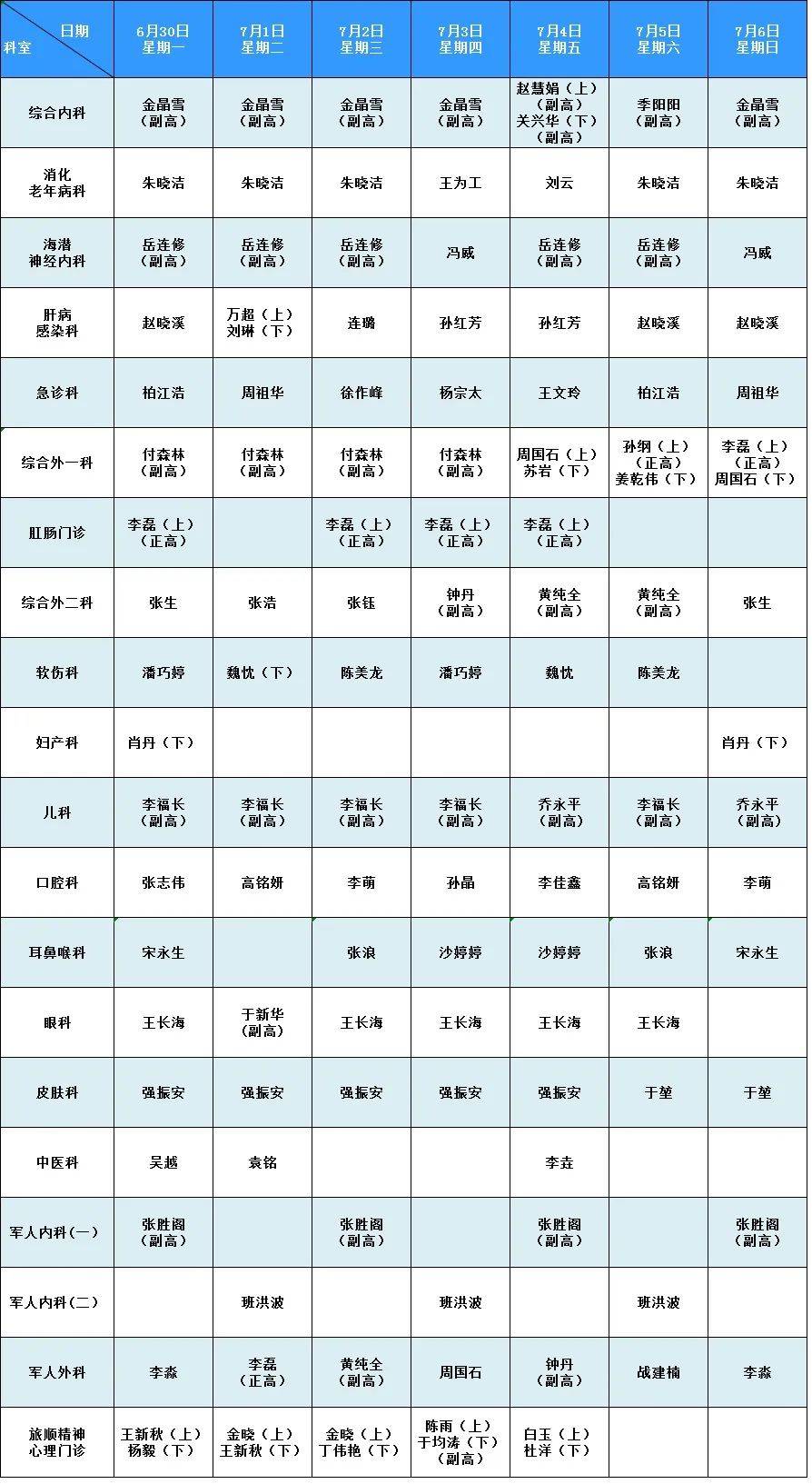 原火箭军总医院老年人看病代挂号多科室就诊安排,一天高效搞定的简单介绍 原火箭军总医院老年人看病代挂号多科室就诊安排,一天高效搞定的简单介绍