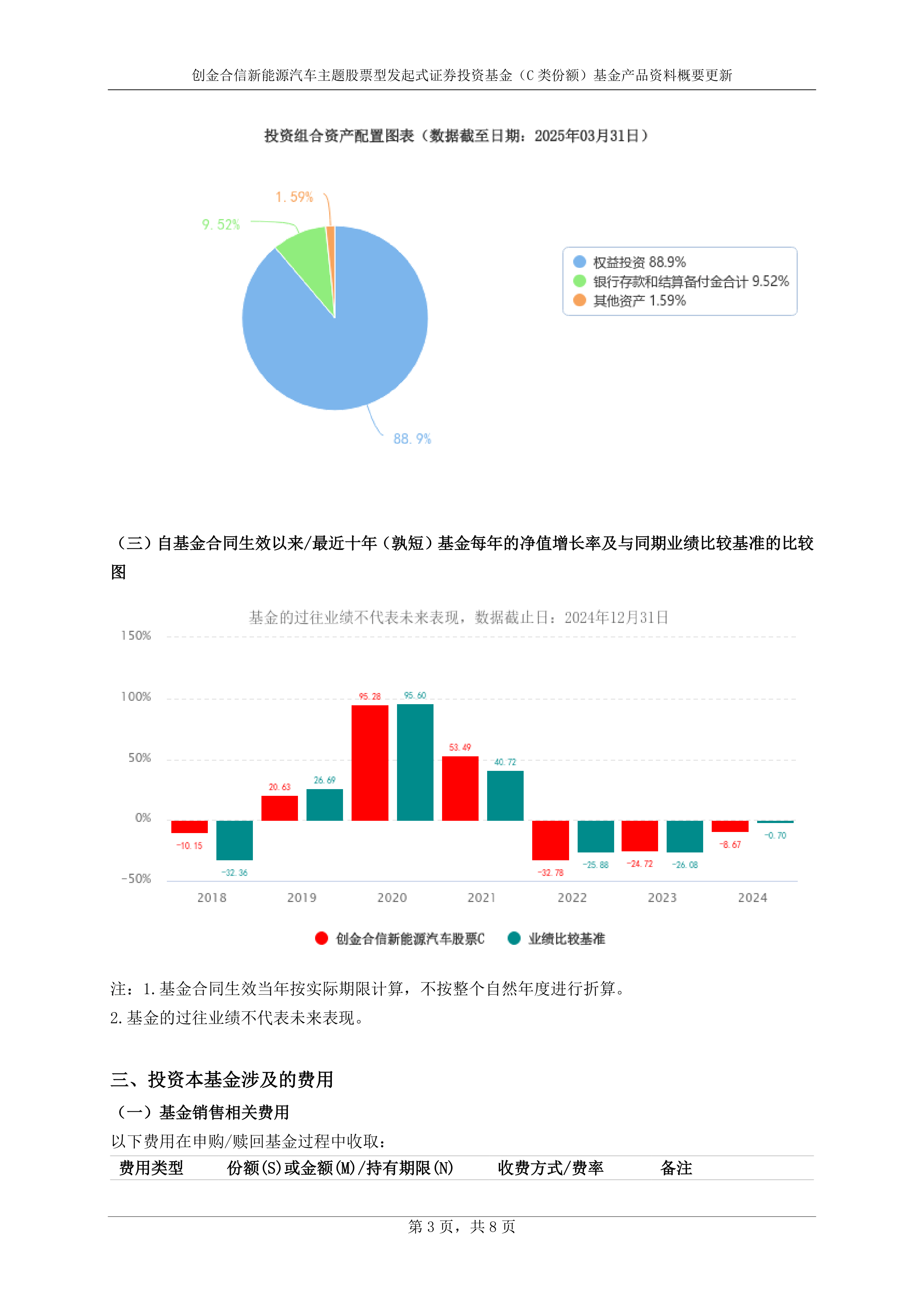 股票分析后期投资