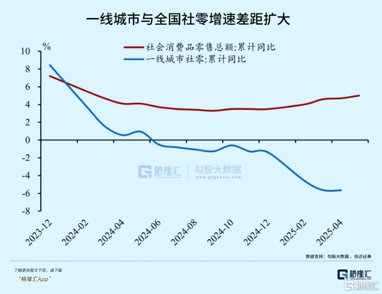 未来十年,最大的难题 未来十年,最大的难题