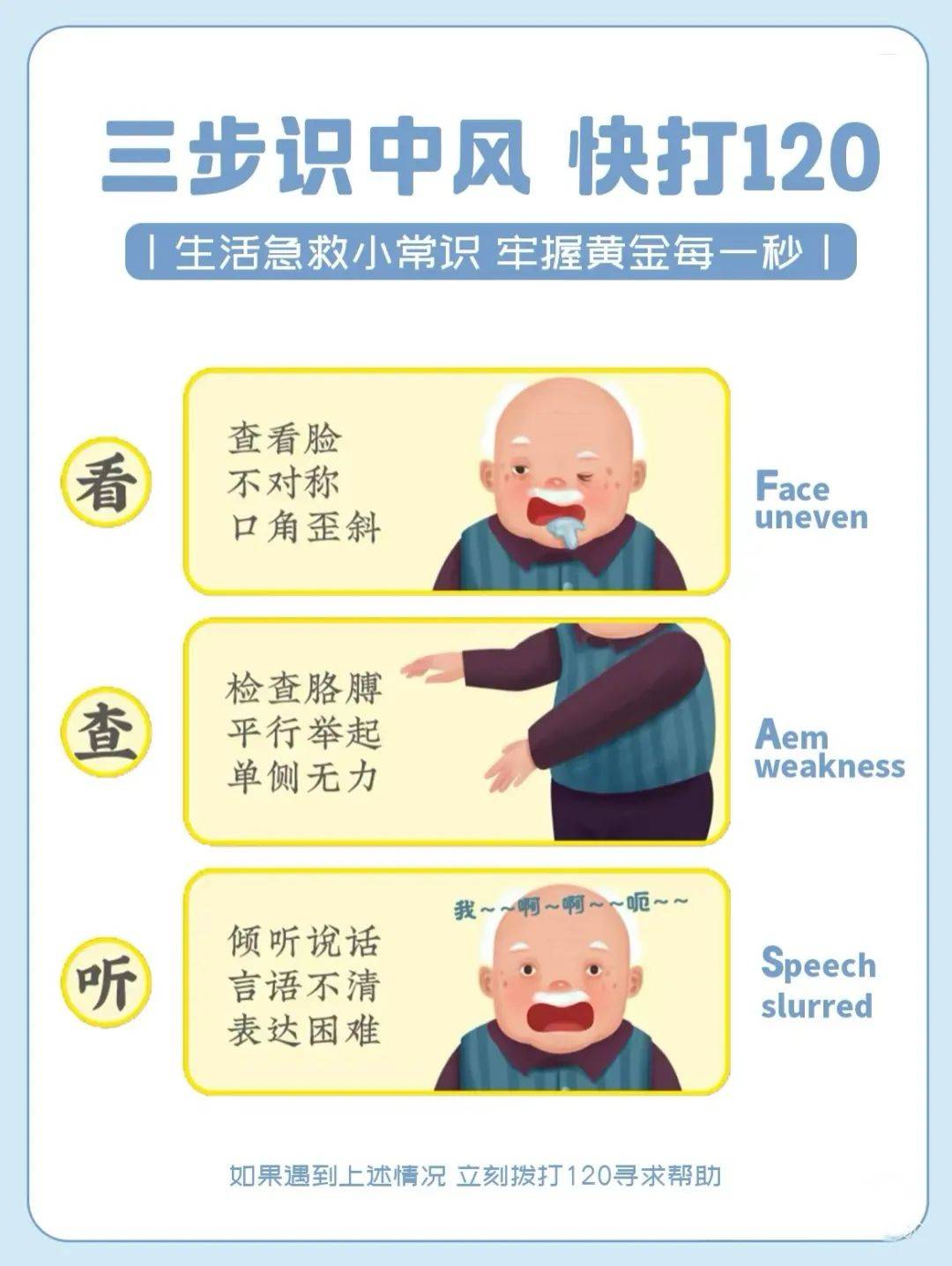 夏天头晕昏沉,乏力嗜睡?小心热中风!