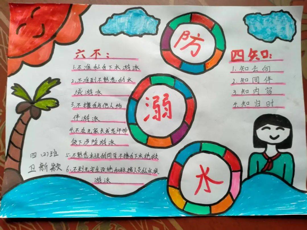 新鹰小学防溺水思维导图,筑牢生命安全的可视化防线