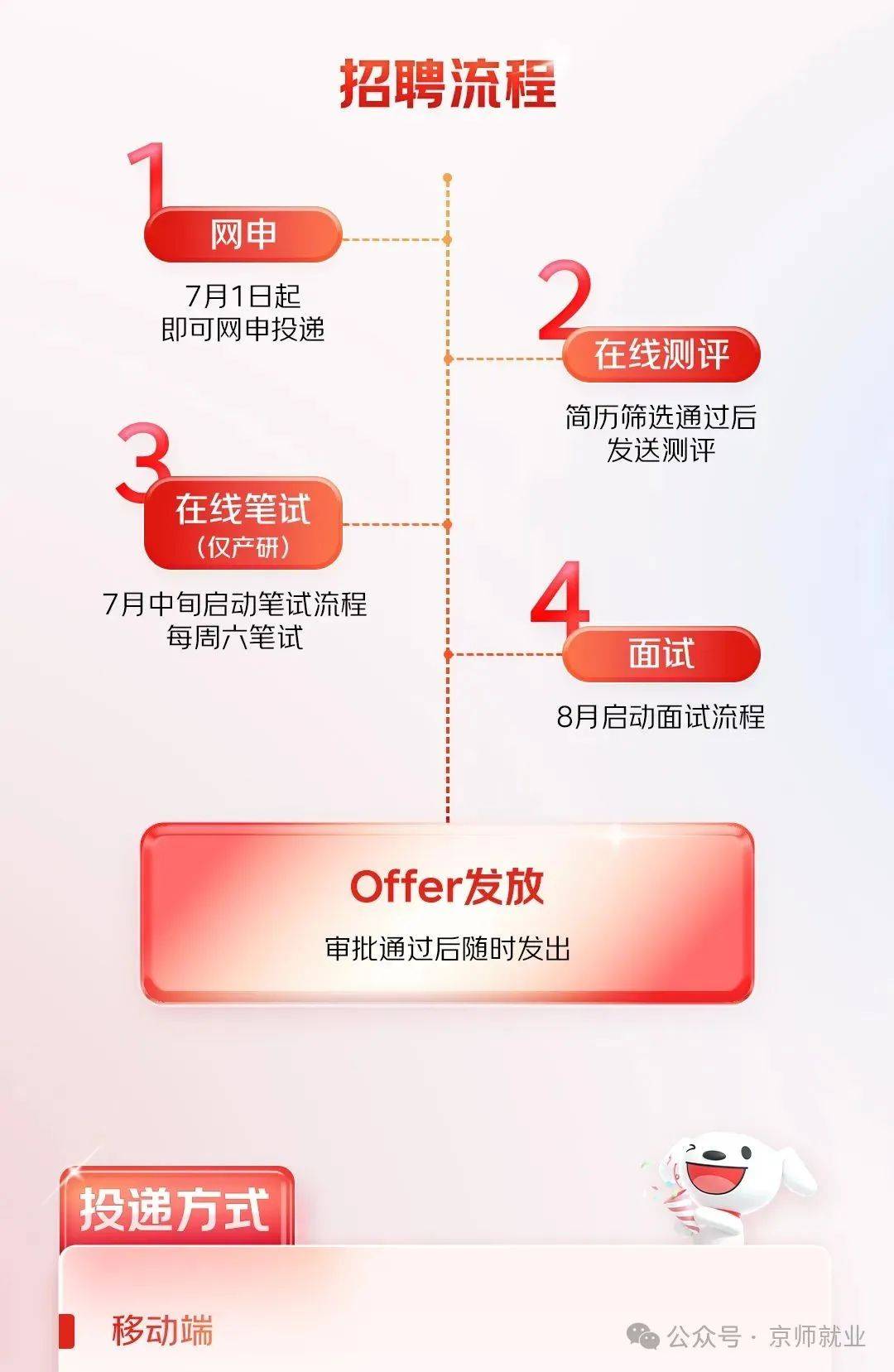 文章配图-2