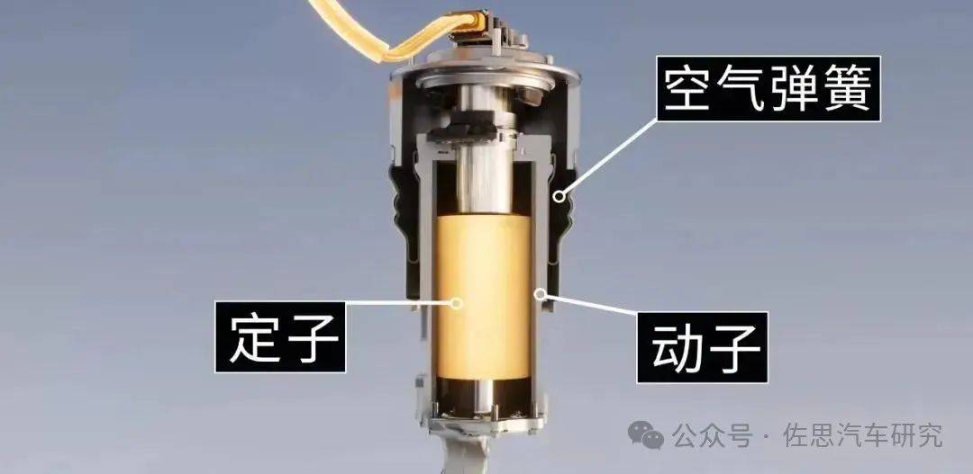 电控悬架研究：空簧从单腔向双腔，CDC从单阀向双阀演进_搜狐汽车_搜狐网