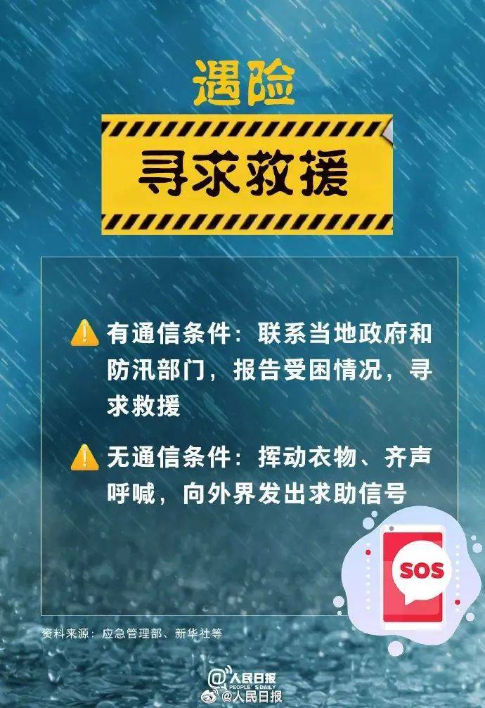 她的冰味棉花糖:大兴区双预警发布中，全市已启动防汛四级应急响应——
