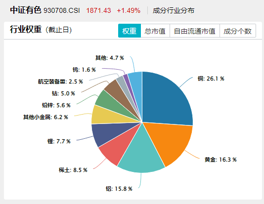 _港股大涨a股也会涨么_河南辣椒行情会涨吗