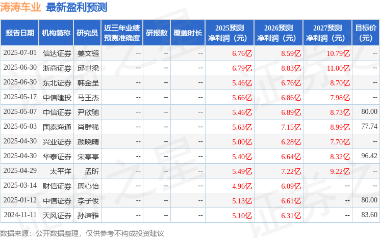 京业(北京)企业服务有限公司__京业公司