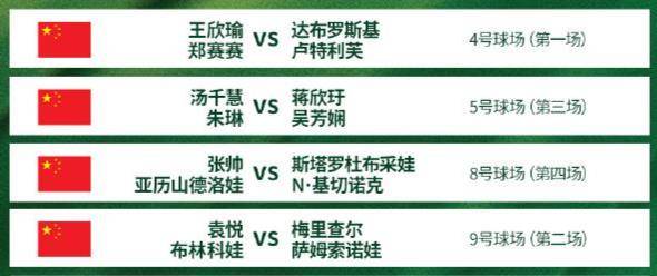 带着空间去修行:7月2日温网，王欣瑜、张帅等中国选手将批量亮相双打赛场