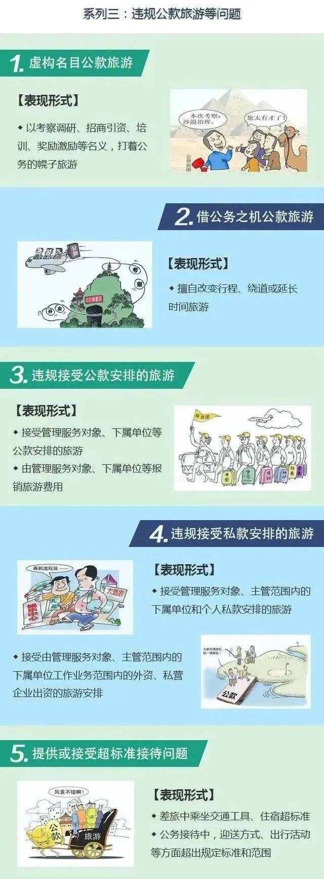 妾河里的石头:学习 | 一文读懂中央八项规定及中央八项规定精神