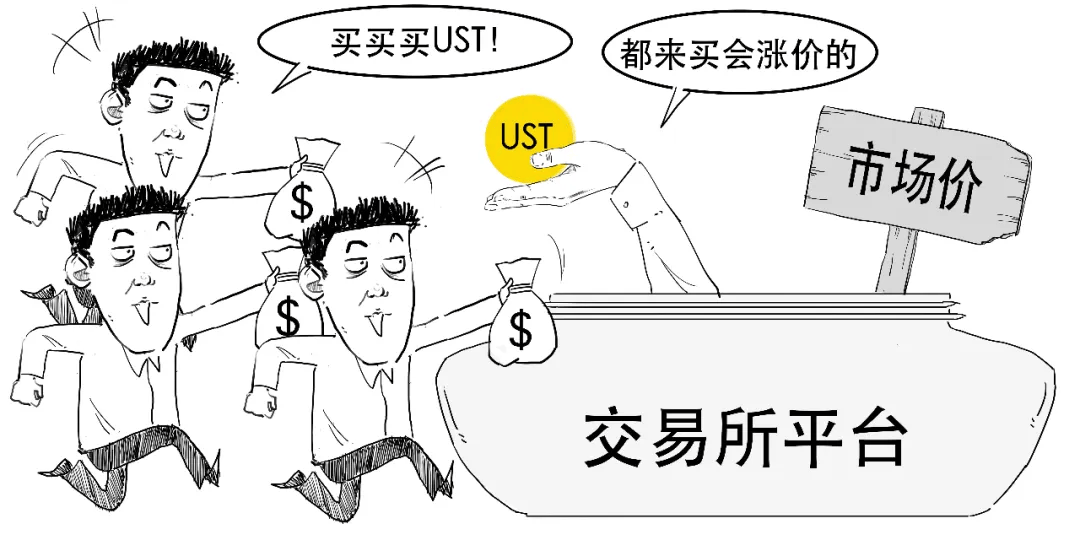 稳定币咋稳定的？为啥这款玩脱啦？