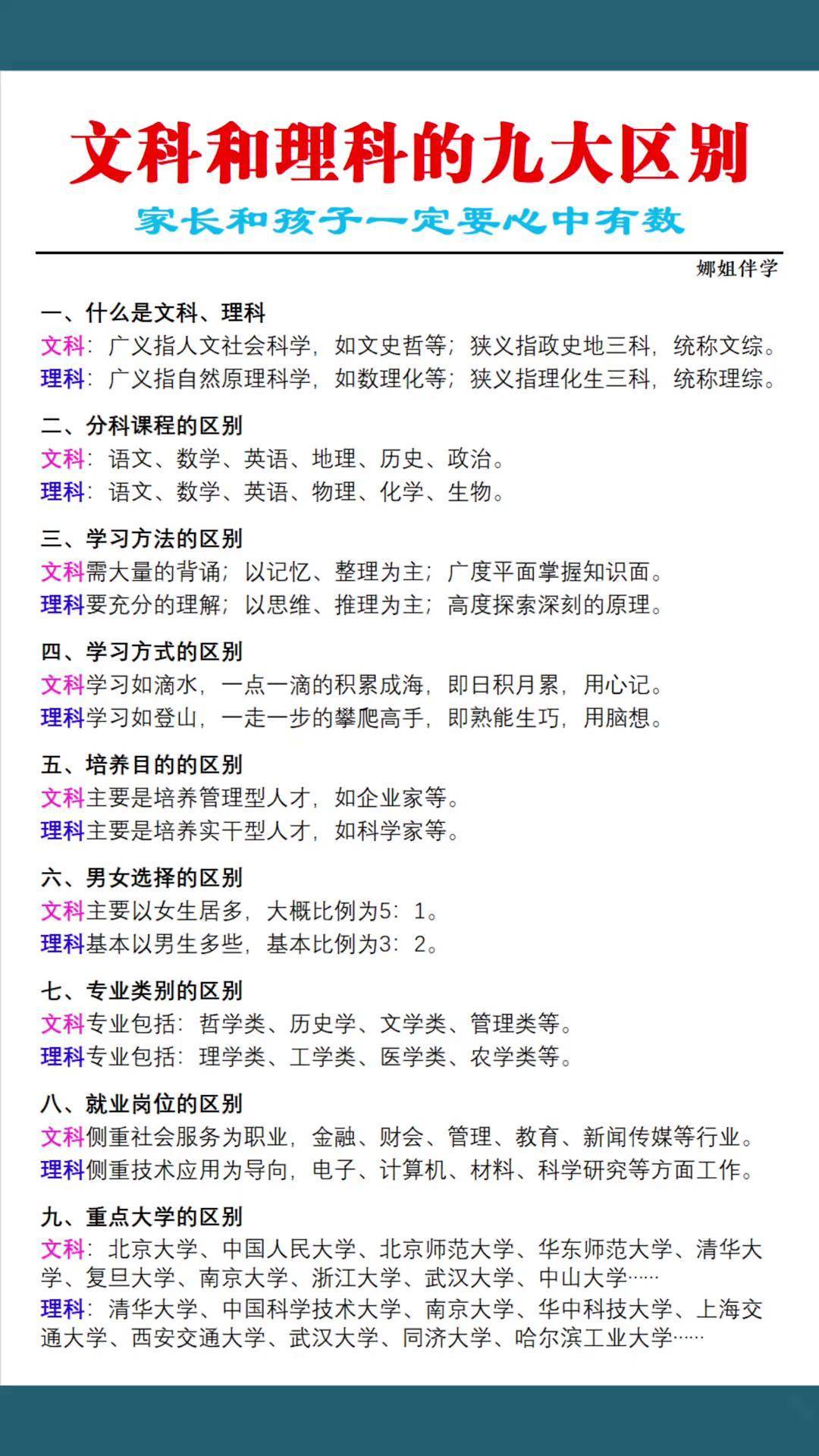 关于别踩坑！这套高中全科资料才是真干货（附资源）的信息