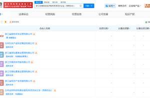 浙江空港低空经济投资合伙企业登记成立 出资额10亿