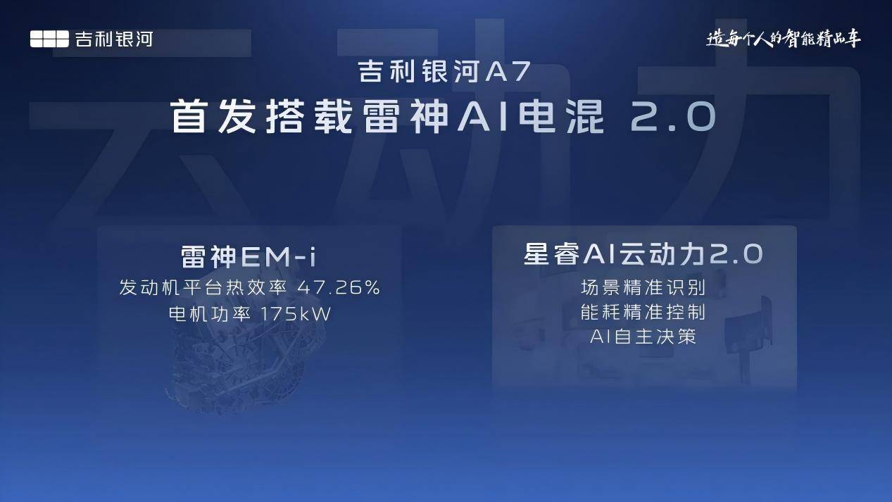 吉利银河A7亮相：2L级低油耗，2100km续航，引领电混家轿新风尚