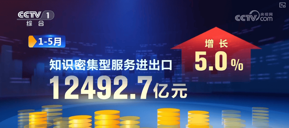 32543.6亿元、9200.5亿元，增长、活跃！“关键词+数据”透视经济活力_32543.6亿元、9200.5亿元，增长、活跃！“关键词+数据”透视经济活力_